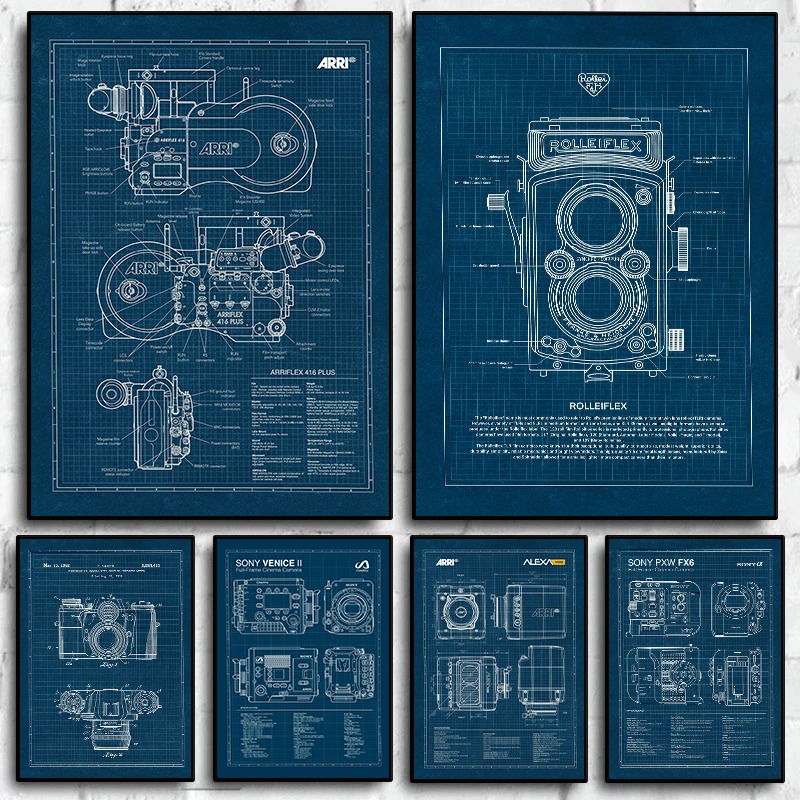 Photography Unit - Póster de proyecto de cámara Leica