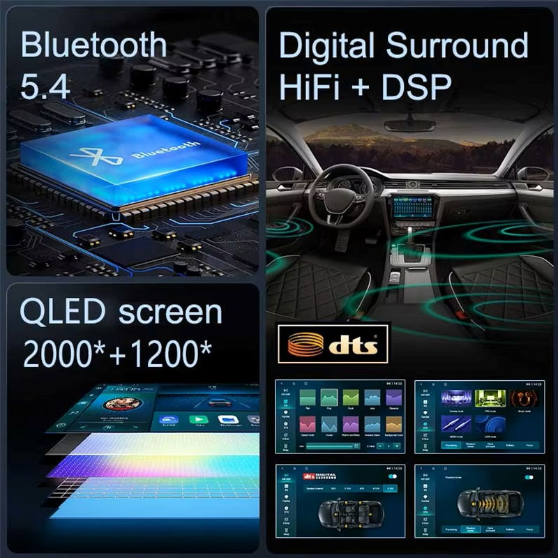 Android 15 Radio del coche par - Photography Xv reseña y precio