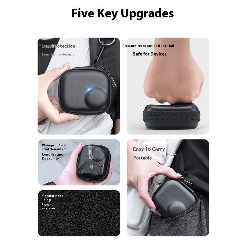 Protector de Pantalla para DJI - Lens Case Pouch reseña y precio