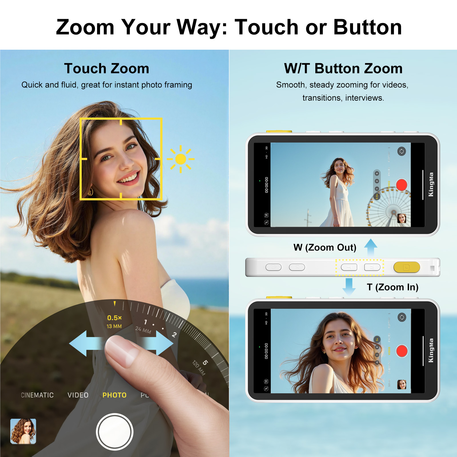 PH02 ULTRA Phone Vlog Selfie M - Photography Unit reseña y precio