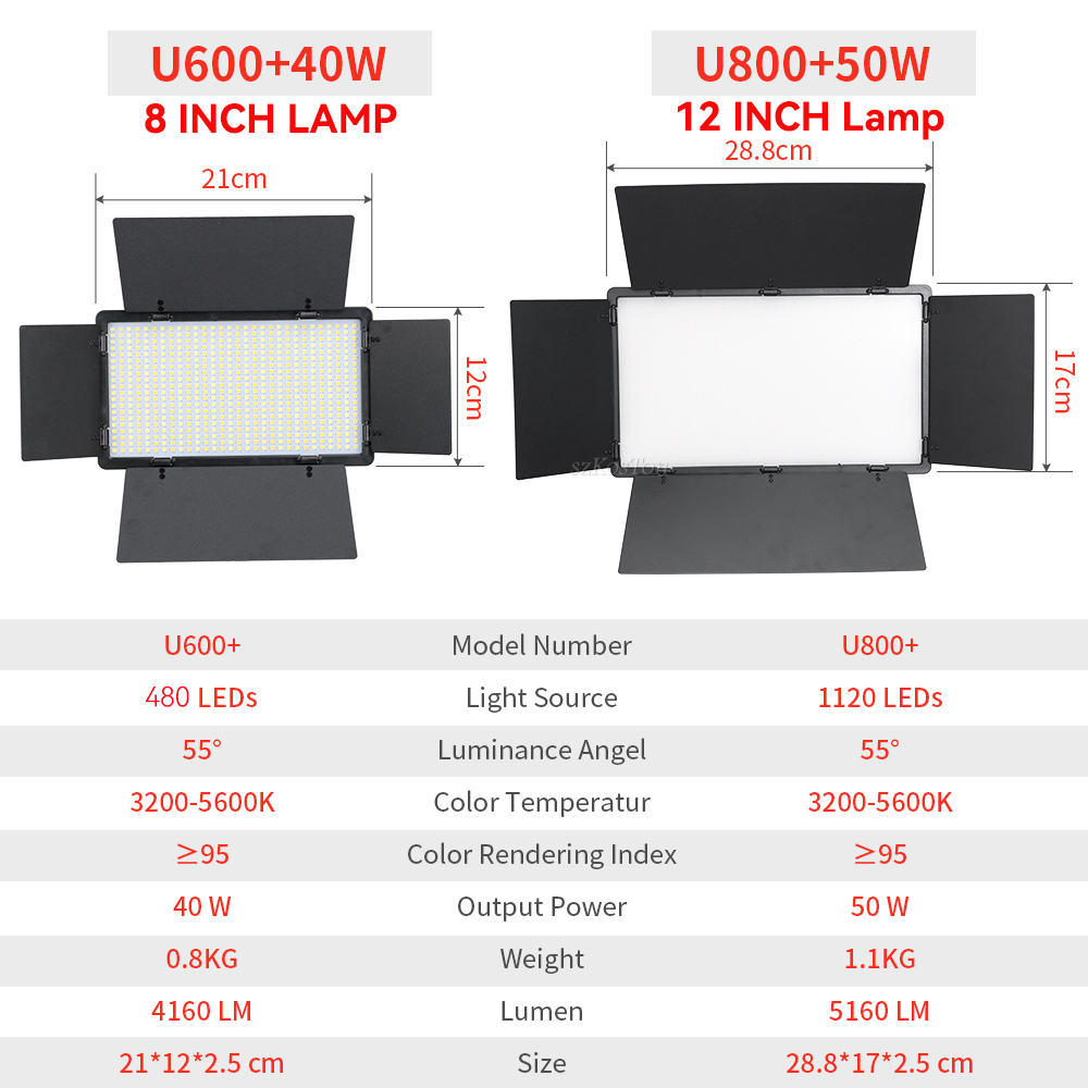Kit de iluminación LED para es - Photography Bulb reseña y precio